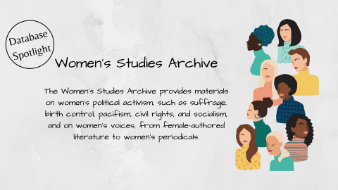 Image of nine diverse women and text telling about the Women's Studies Archive database available to students.